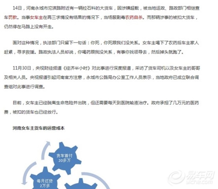 【做生意不容易】_瑞风