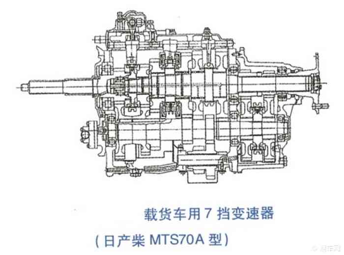 一般来说,在中大型货车上,经常使用6,7档位的变速器.