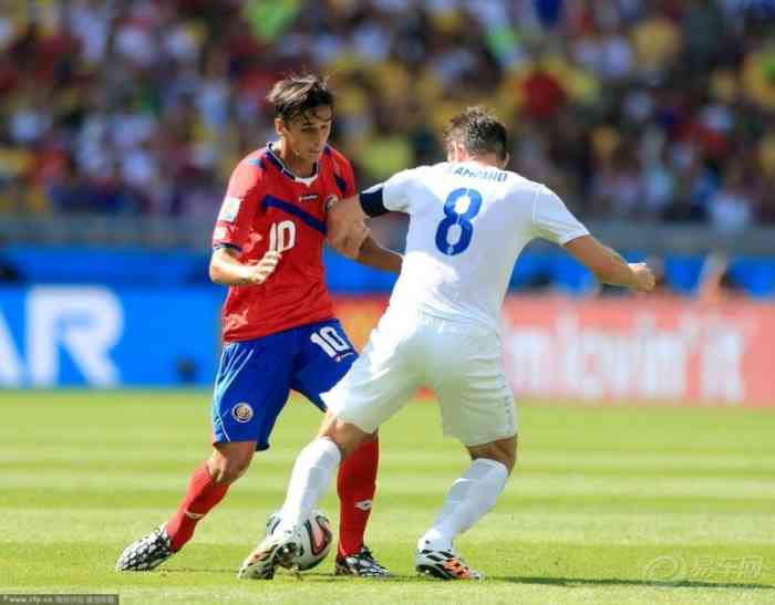 【哥斯达黎加0-0英格兰 上】易车足球大联盟论