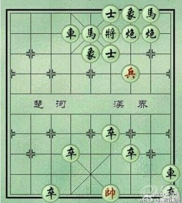 【江湖残局(A股形势)，谁赢?】_河北车友会_汽车论坛-易车网