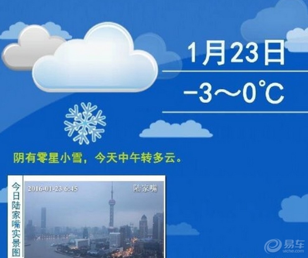 【阴有零星小雪转多云,明天晴到多云,最低-7度】