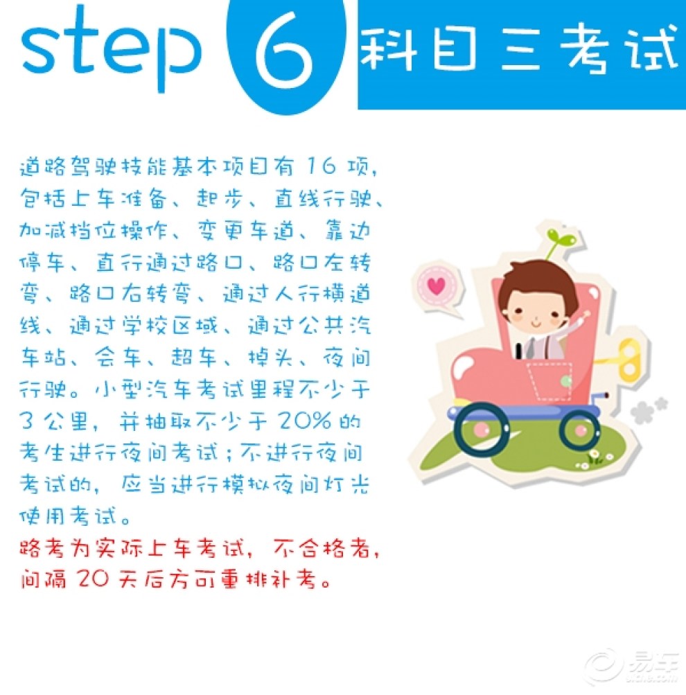 【为了考到驾照,干货学习!】_上海论坛图片集