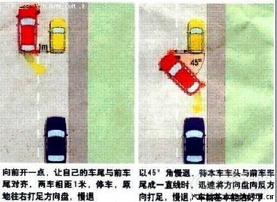 【【停车技巧】老手新手都要学习的驾驶技巧(