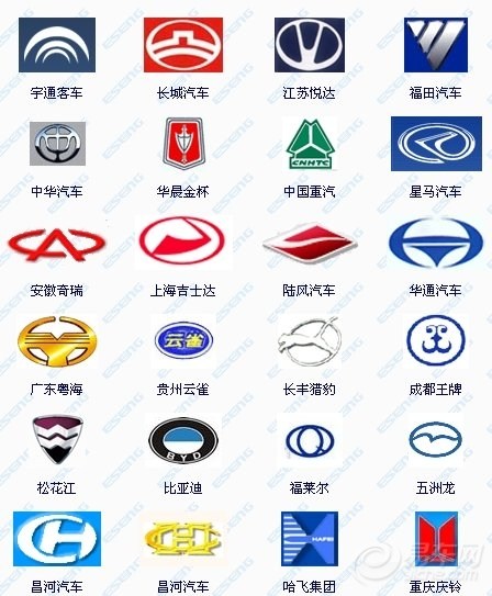 中国品牌汽车商标你知道多少