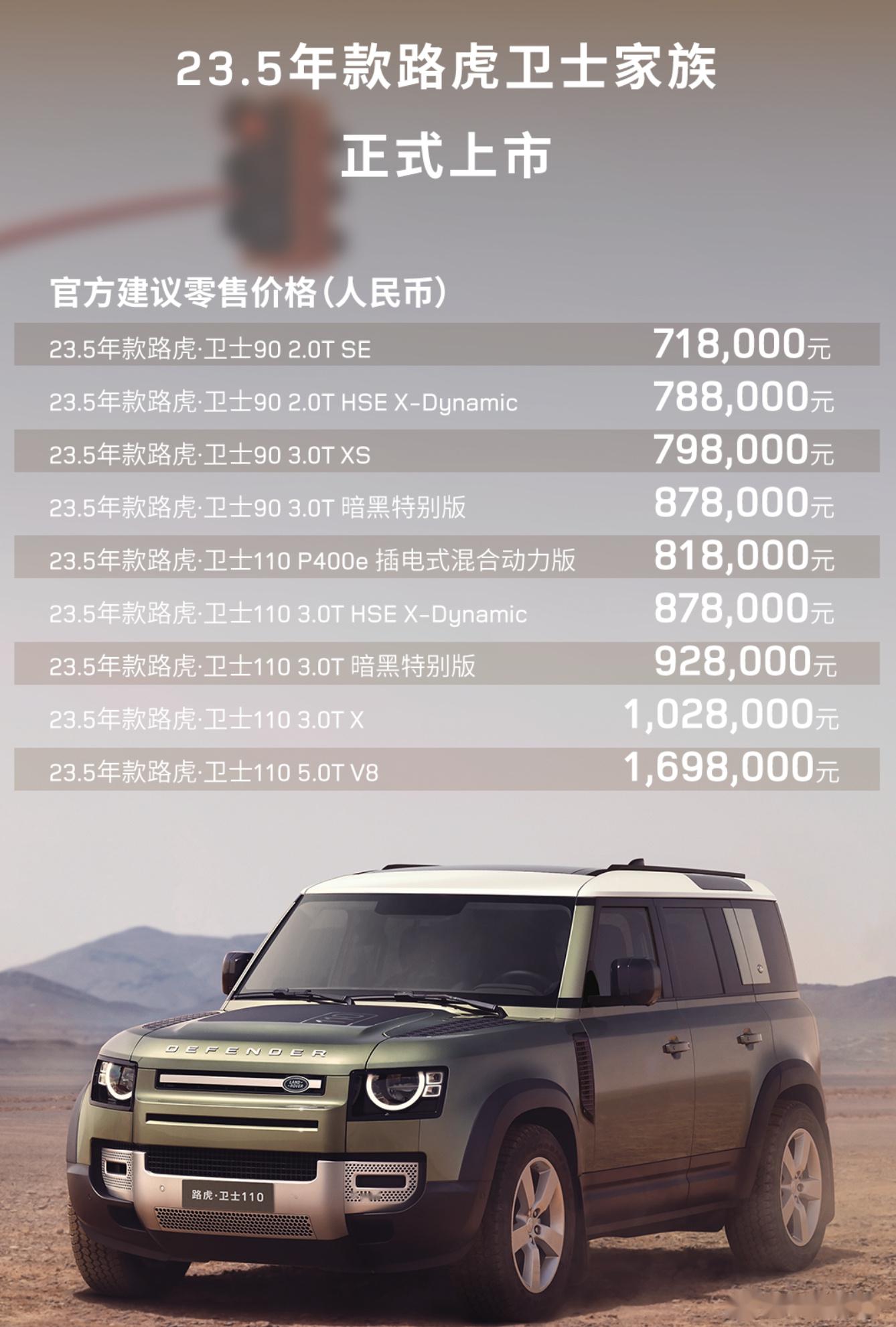 新款路虎卫士官方命名为23.