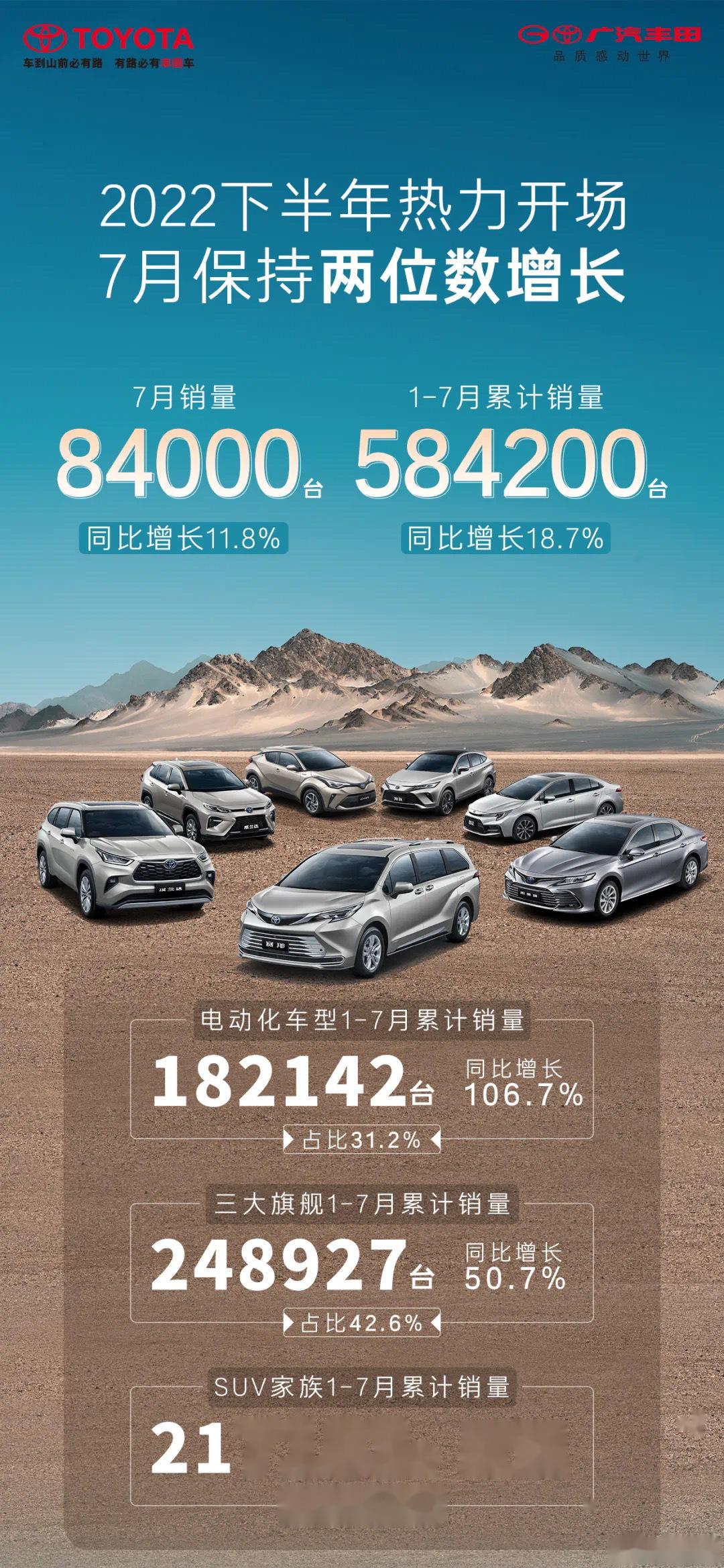 7-84000-11-8-1-7