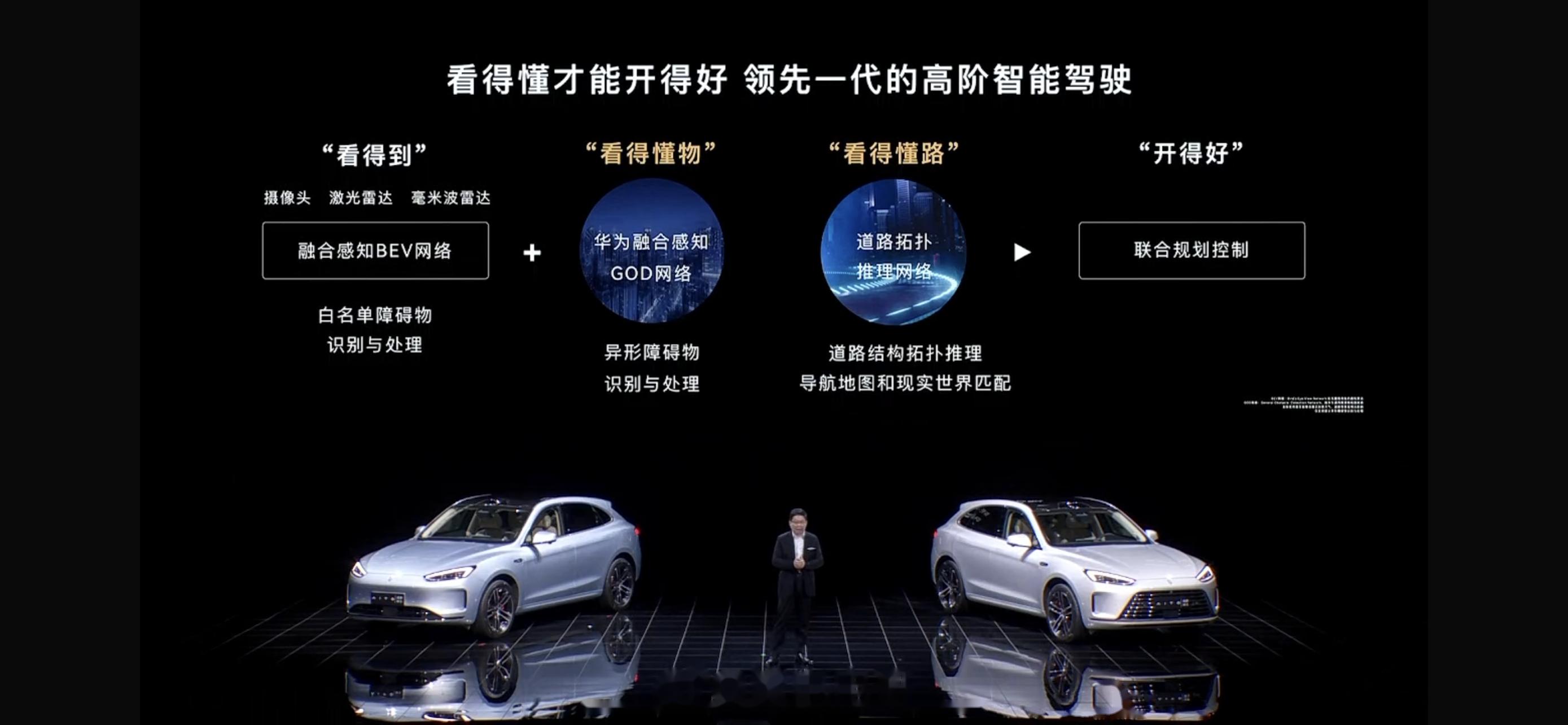 华为发布全新的问界智能驾驶ads2.0(l2.999来了!) 配置一颗激光雷达