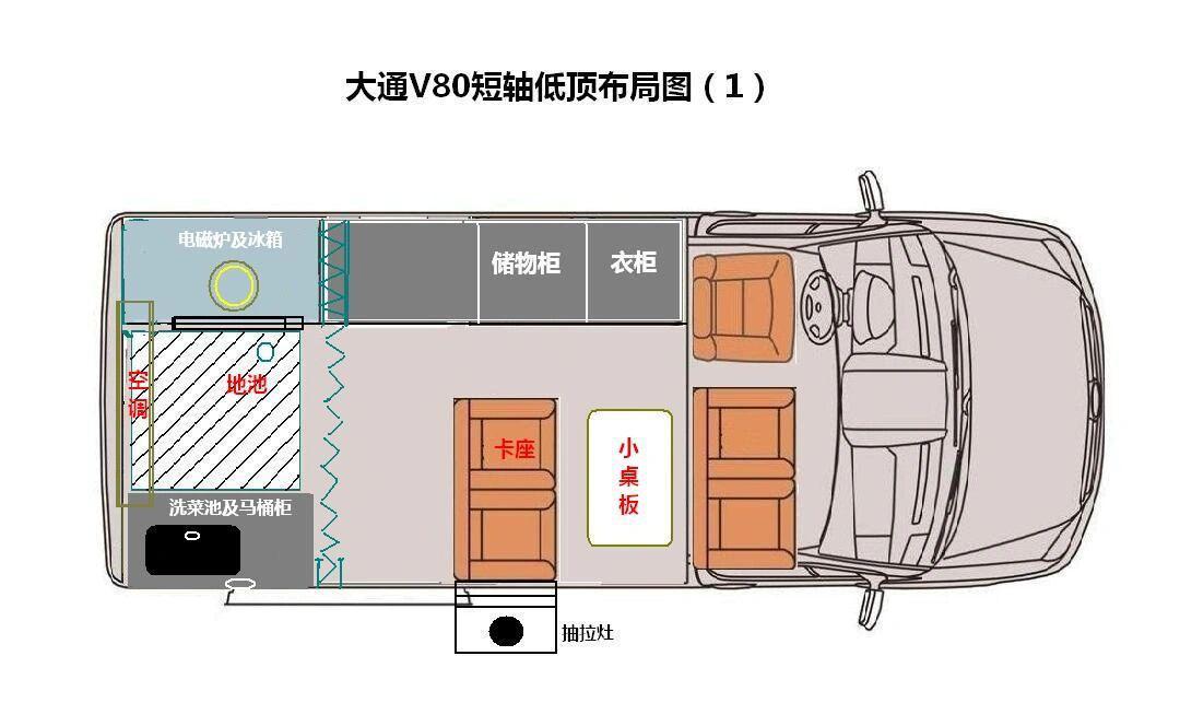 大通v80中顶内部尺寸图图片