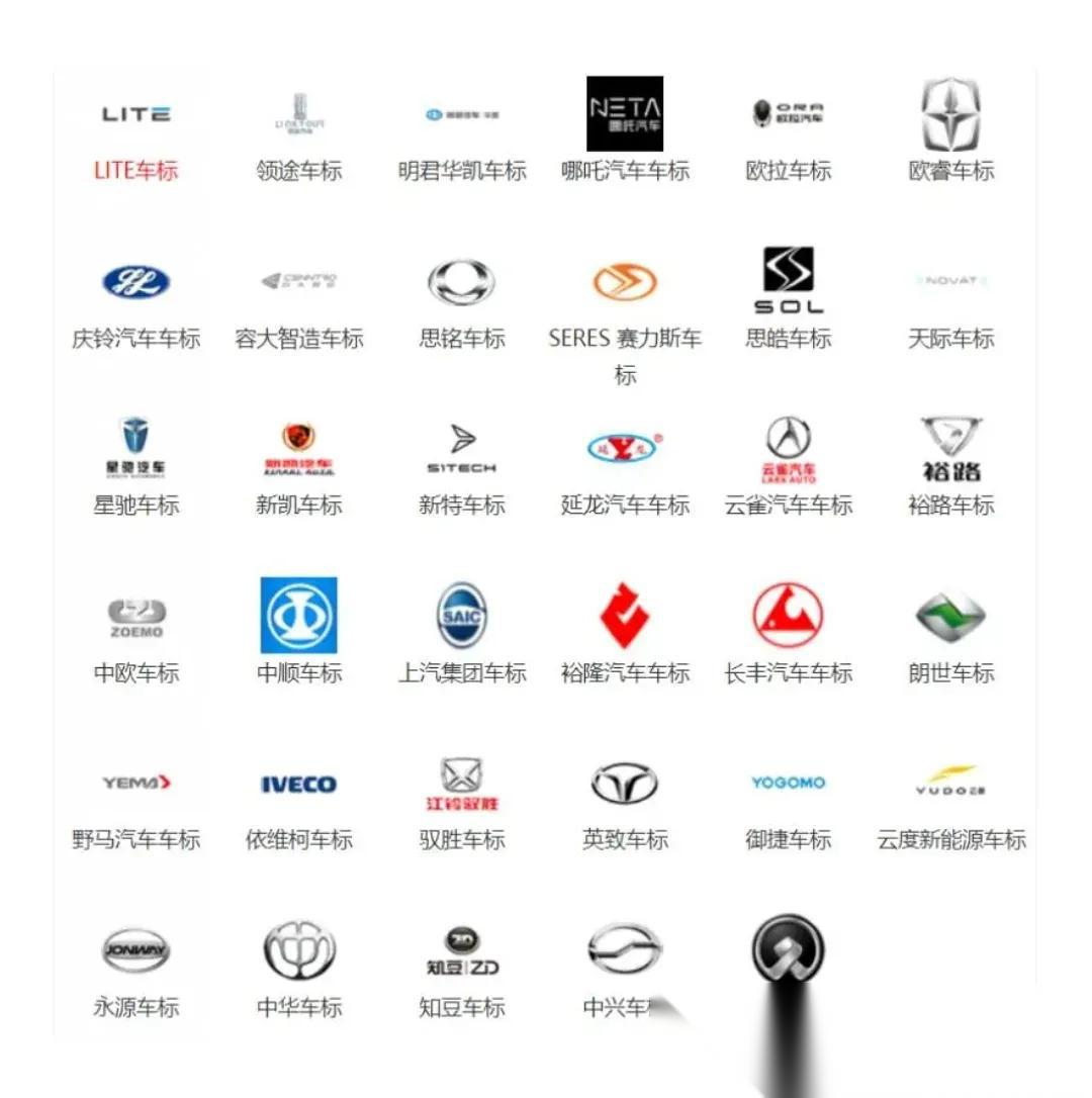 中国汽车品牌中,最常见的自主品牌标志有吉利,比亚迪,长城,广汽传祺