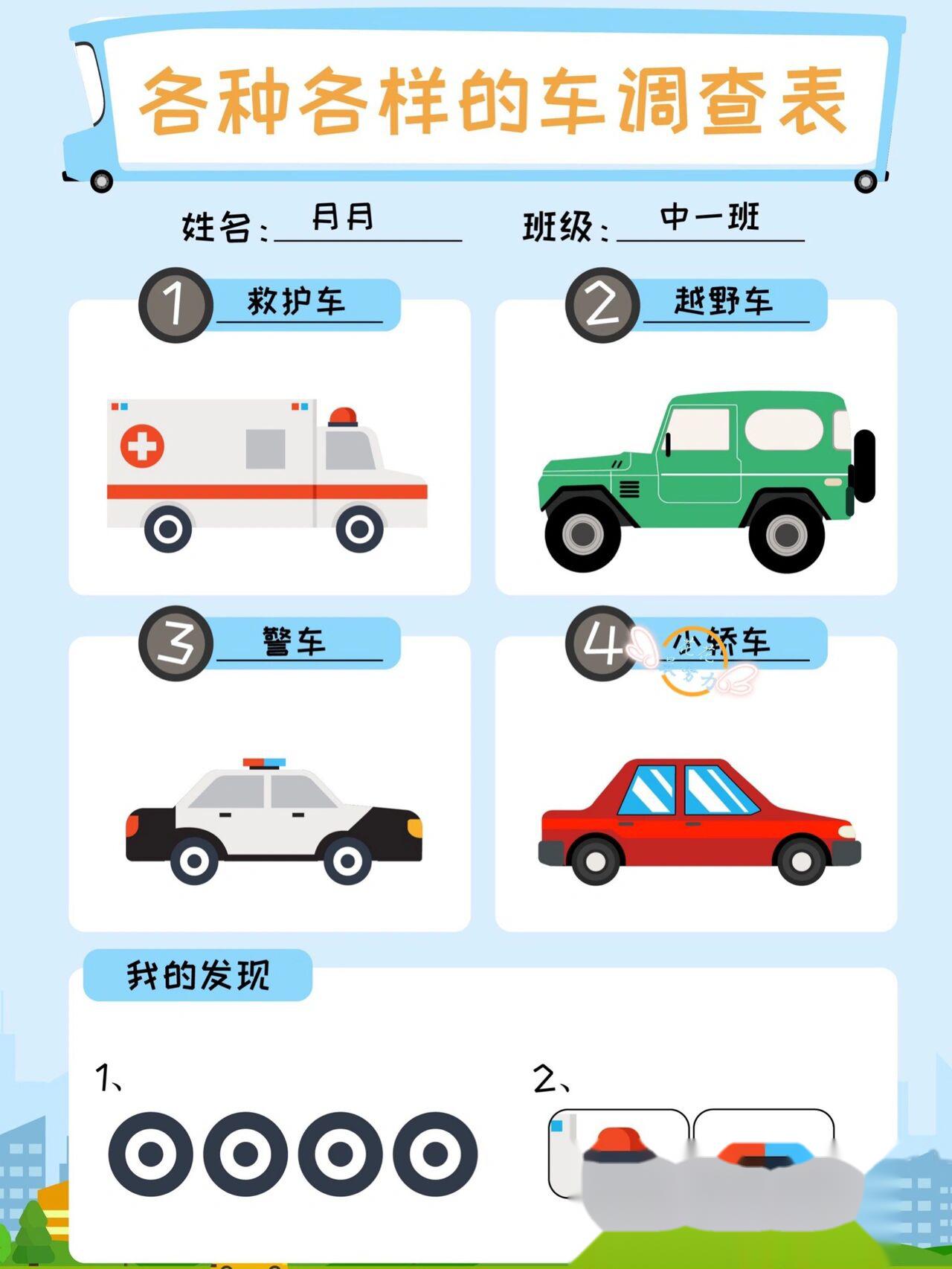 汽车调查问卷模板图片