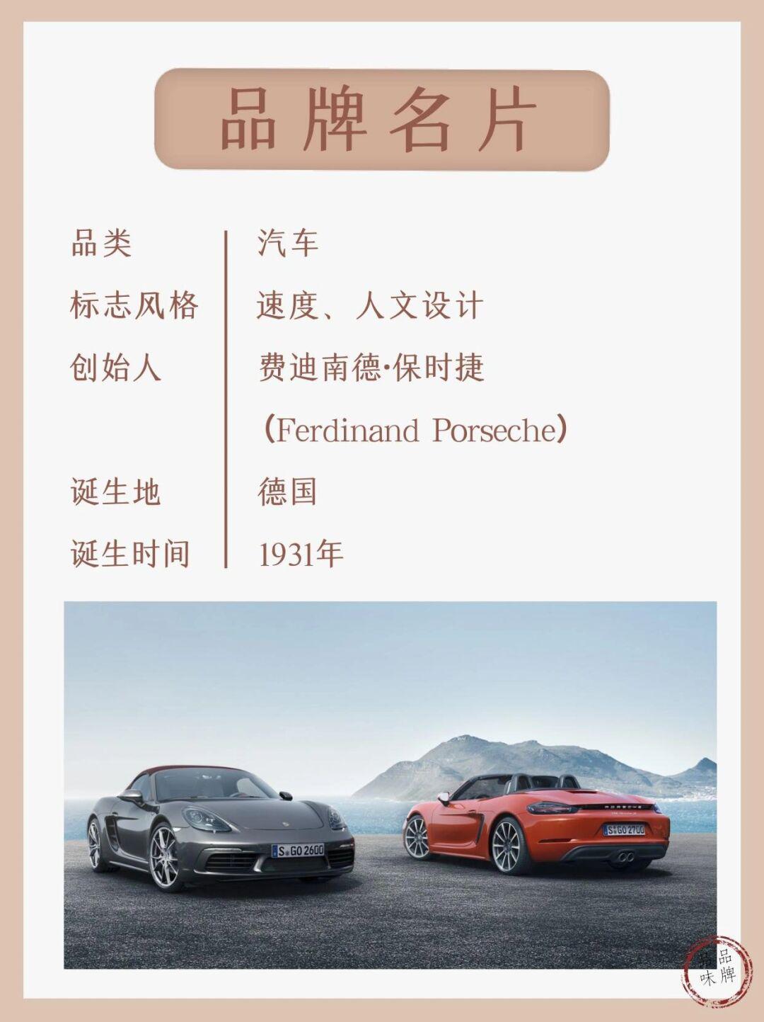 每天了解一个世界品牌|保时捷