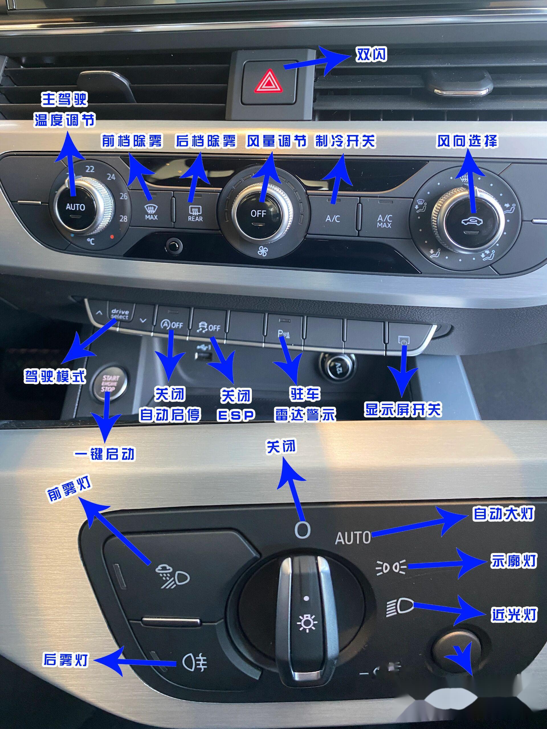 奥迪a4l按键最全说明 持续关注,后续会有更多按键说明等知识