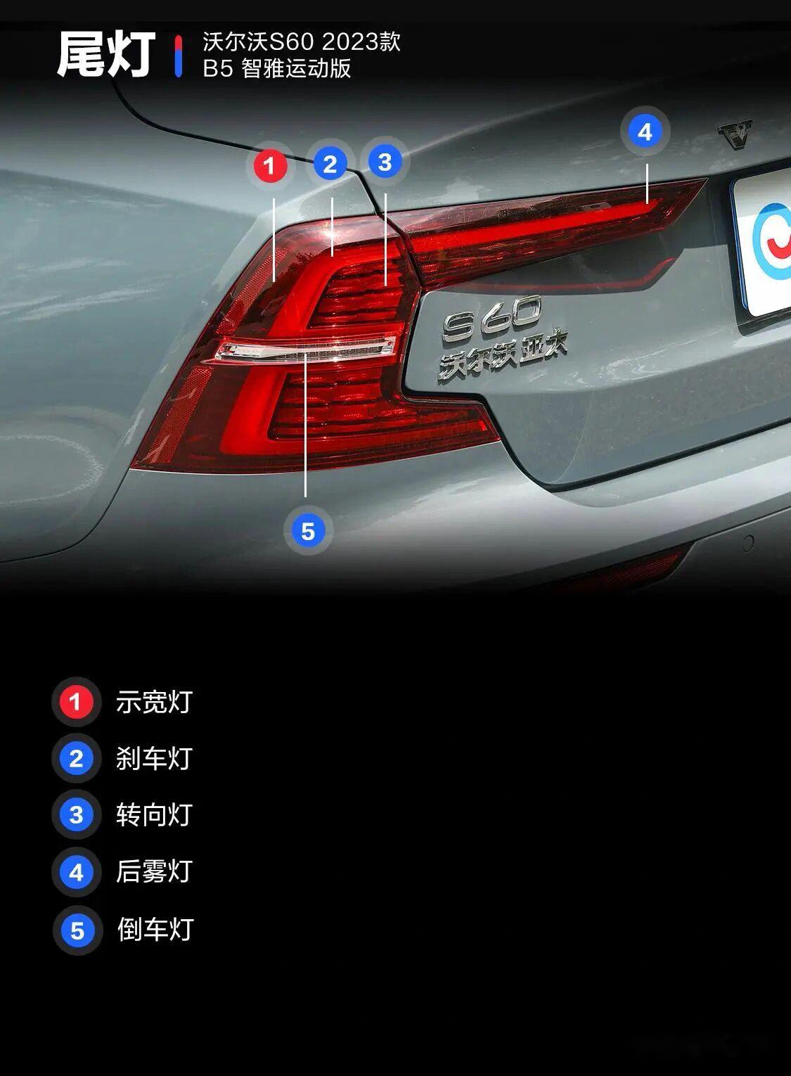 沃尔沃s60按键详细说明书,快来收藏啦!