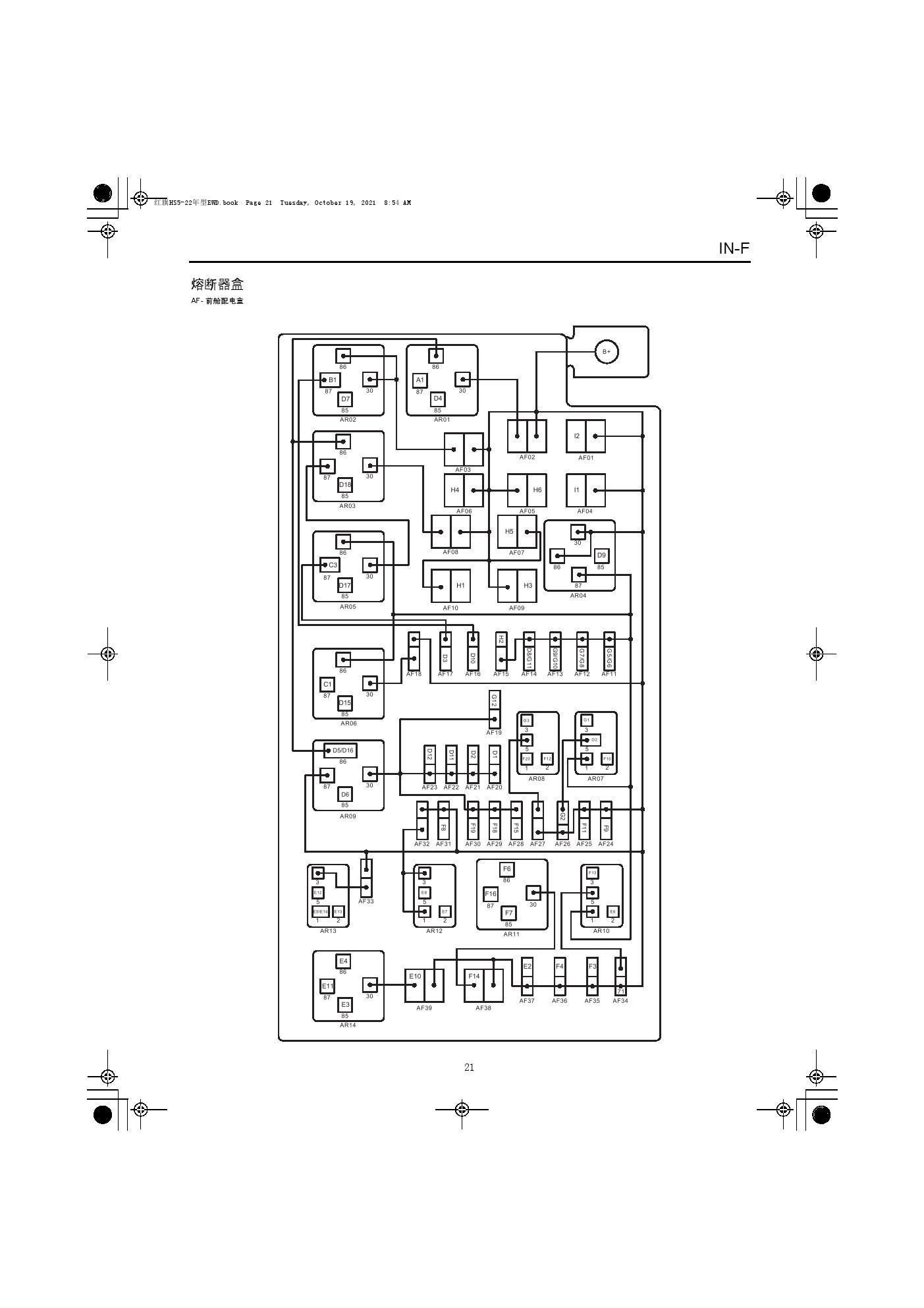 红旗hs5保险盒图解图片