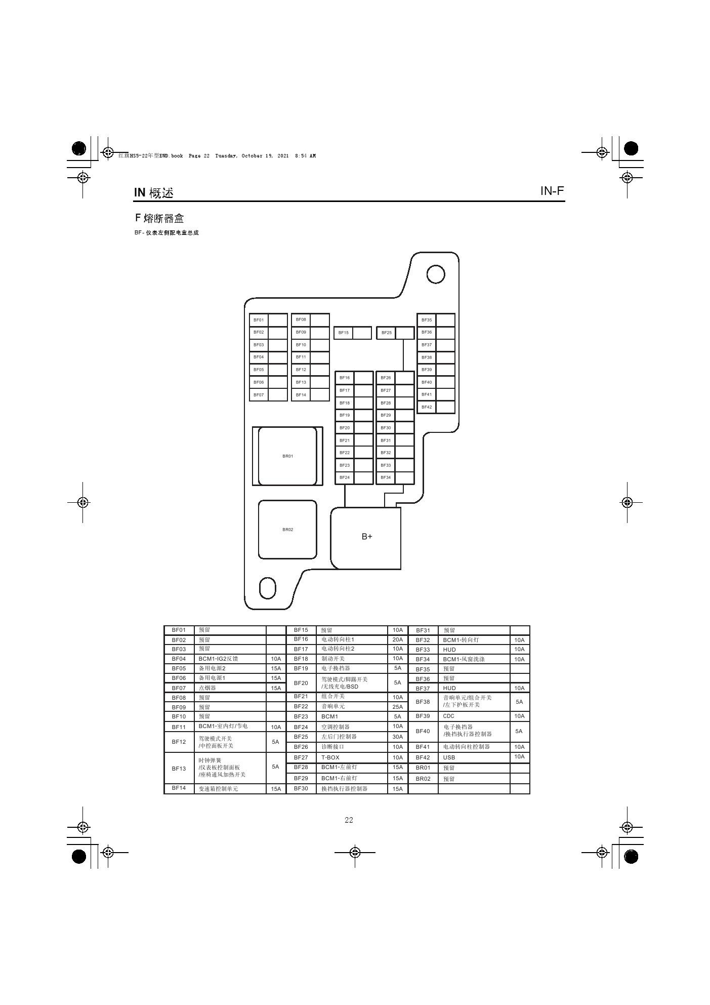 红旗h7保险丝位置图解图片