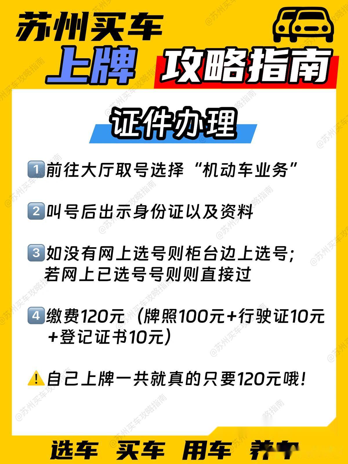 怎么购买车牌照