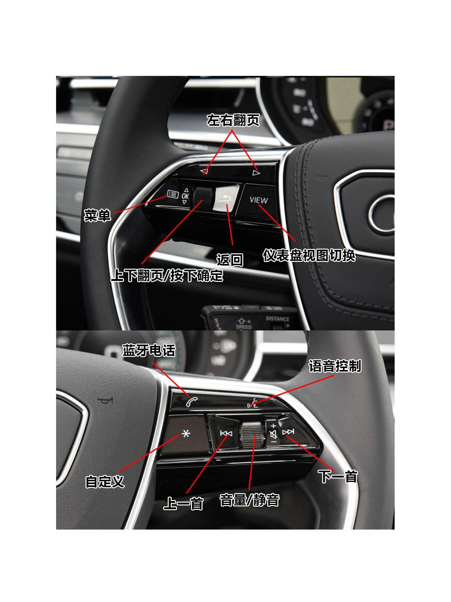 奥迪a8按键说明
