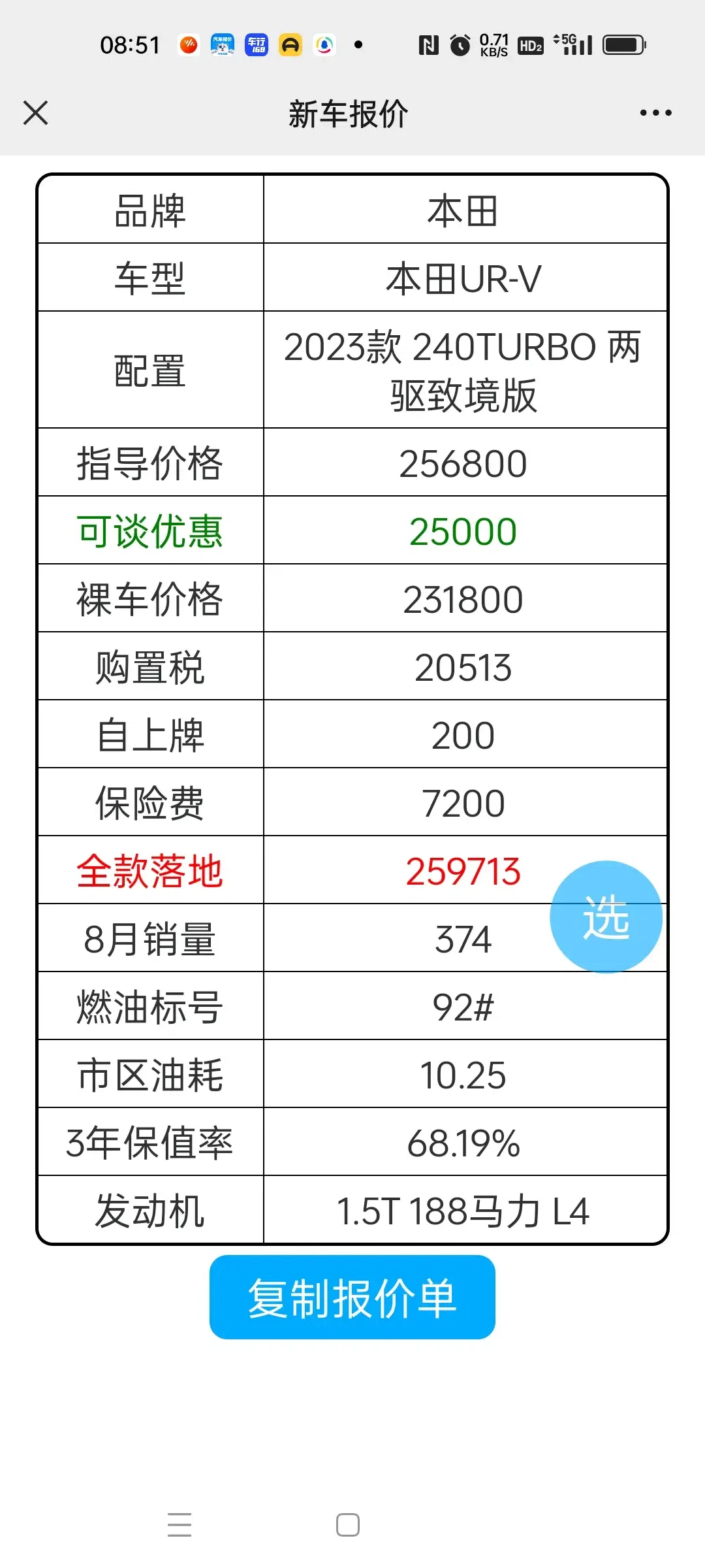 广汽本田和东风本田部分车型的全款底价.