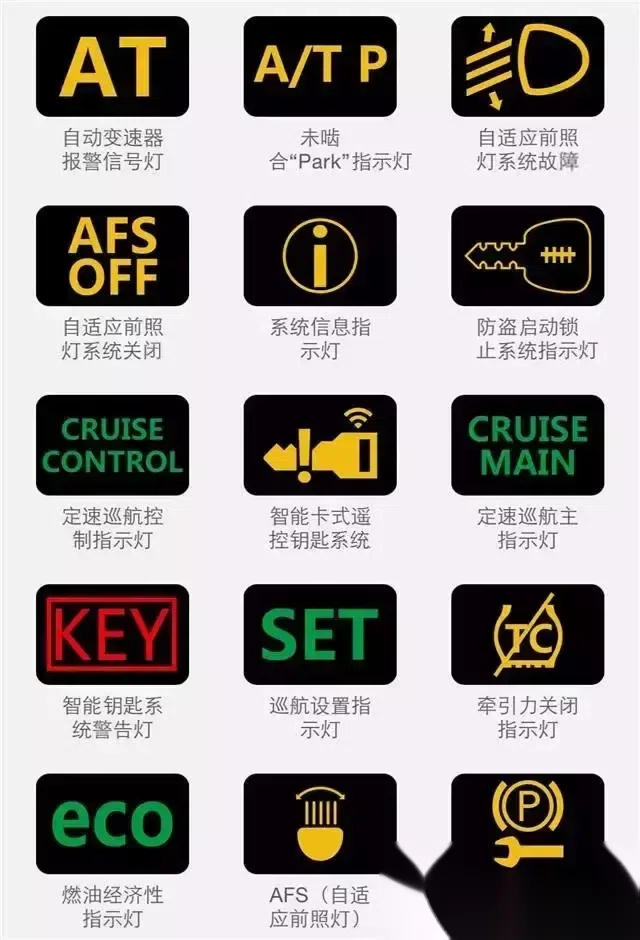 奔驰汽车故障灯常见解析