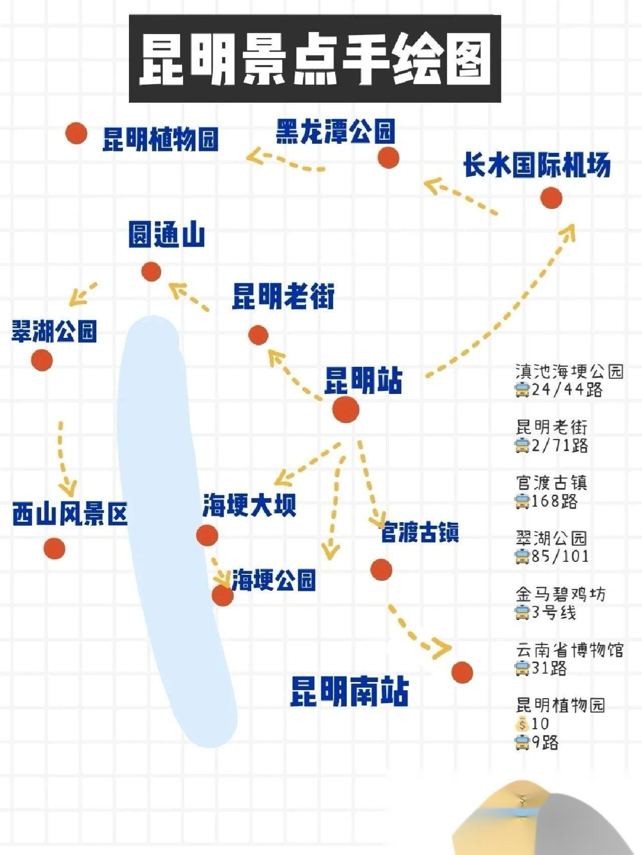 昆明海埂公园介绍图片