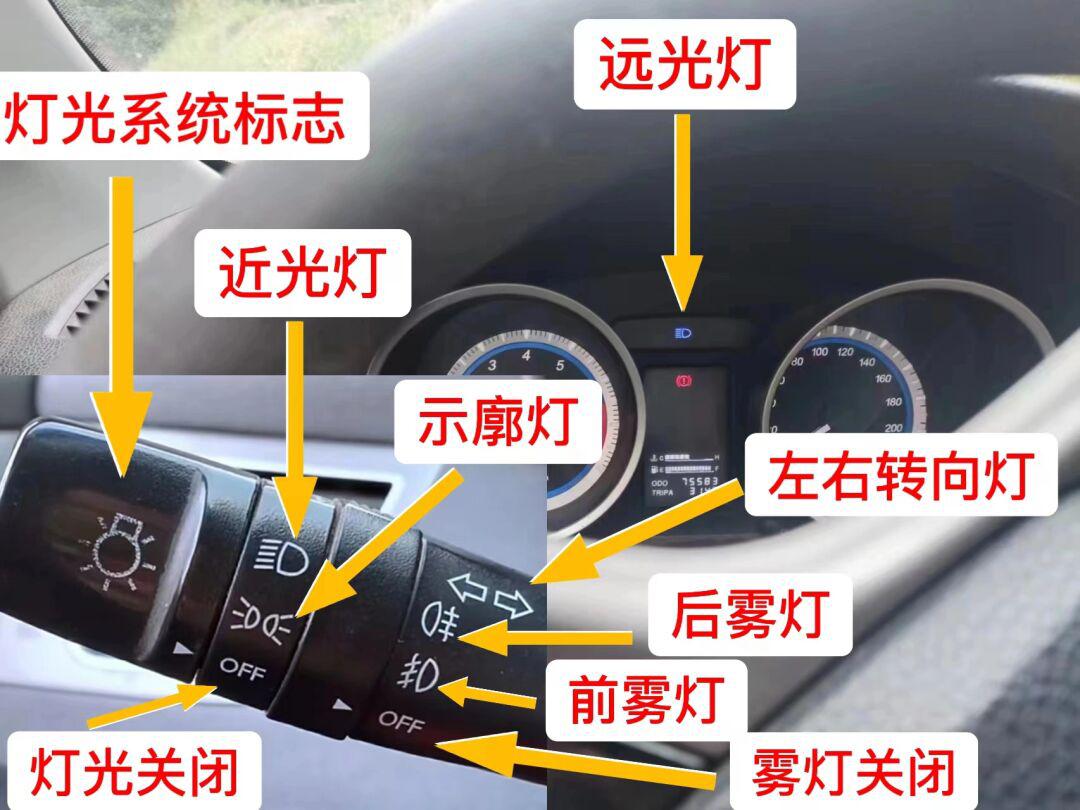 福州华威科目三模拟灯光考试知识