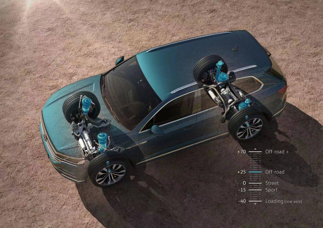 解读大众进口汽车4motion03四驱系统