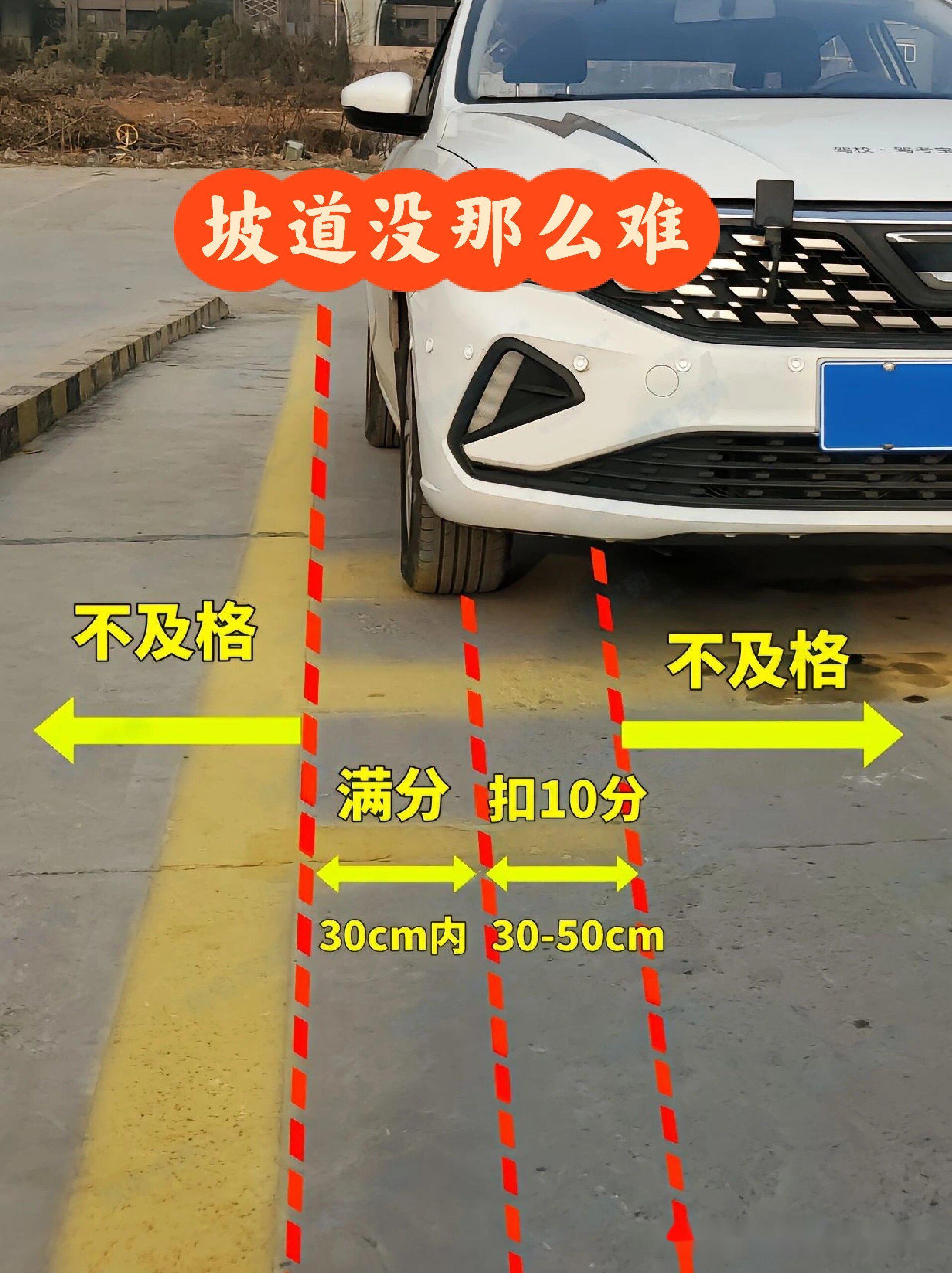 坡道定点停车 科目二坡道定点停车与起步扣分标准