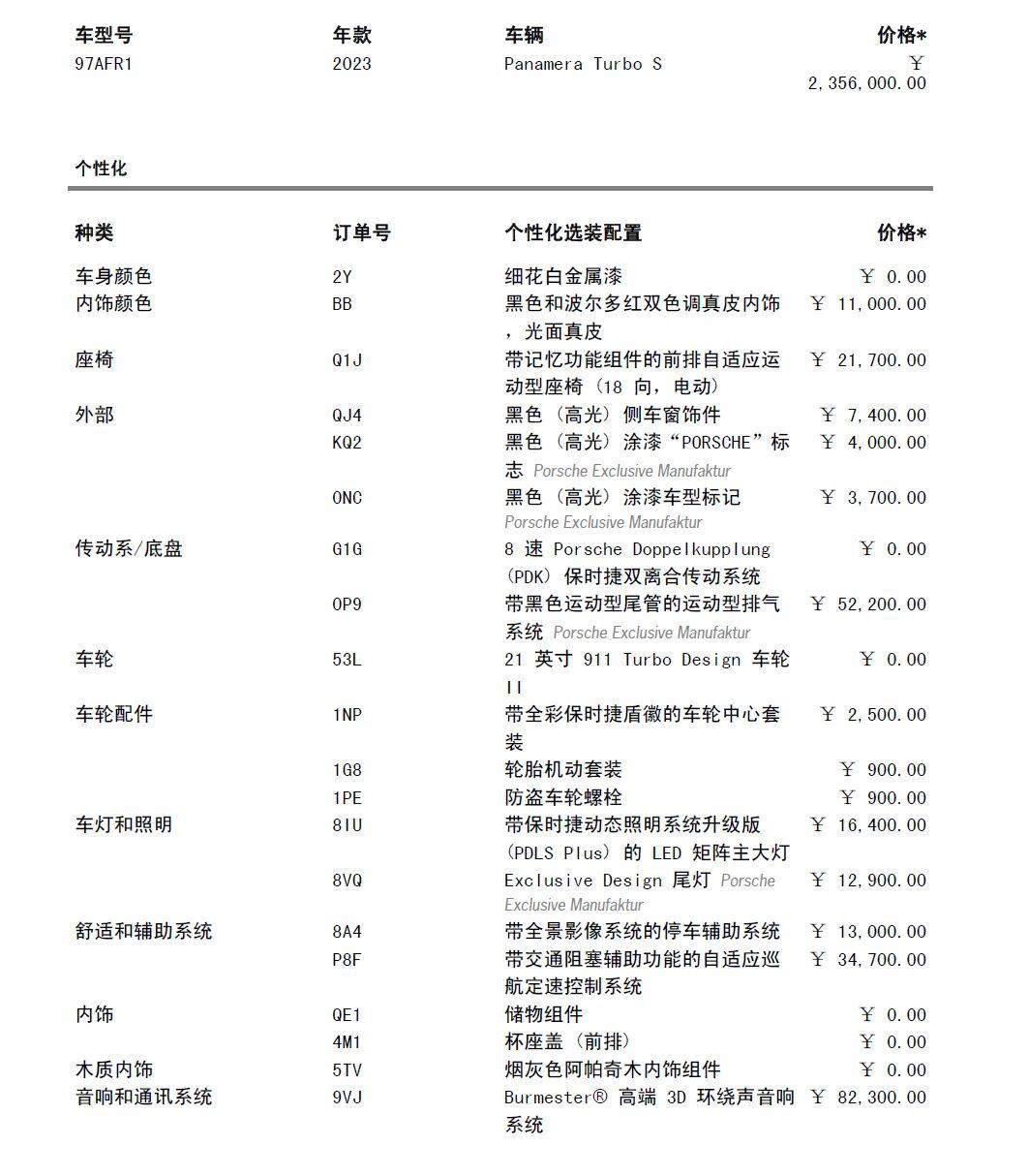 保时捷panamera社区_易车社区