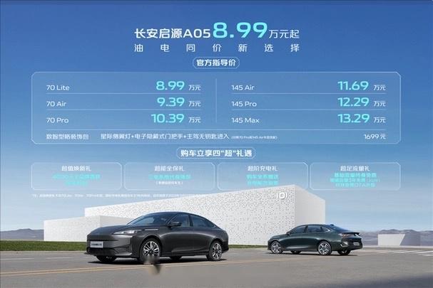 长安启源数智电驱(p1+p3)和上汽荣威dmh混动系统相比,谁在技术上更具优势? 比亚迪f0社区 易车社区