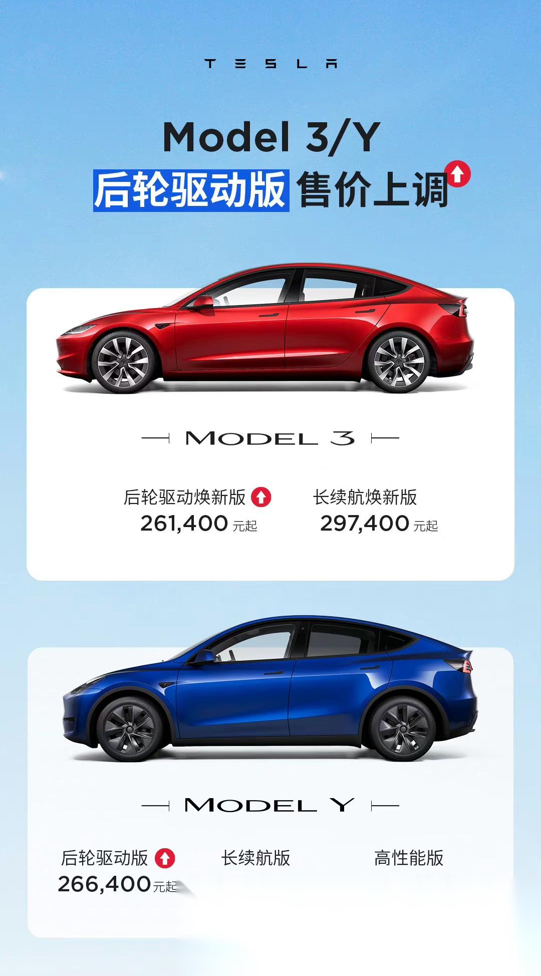 当前位置:>易车>社区>model3社区>特斯拉又涨价啦!