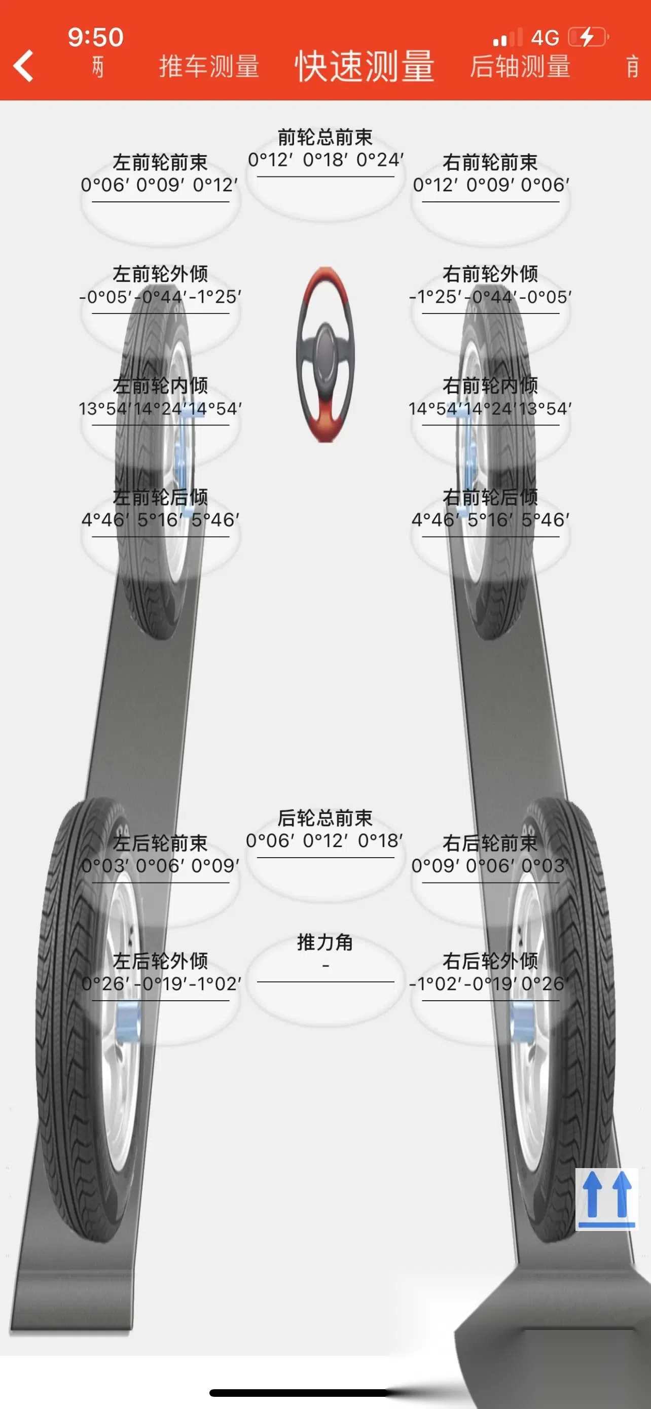 正前束和负前束图解图片