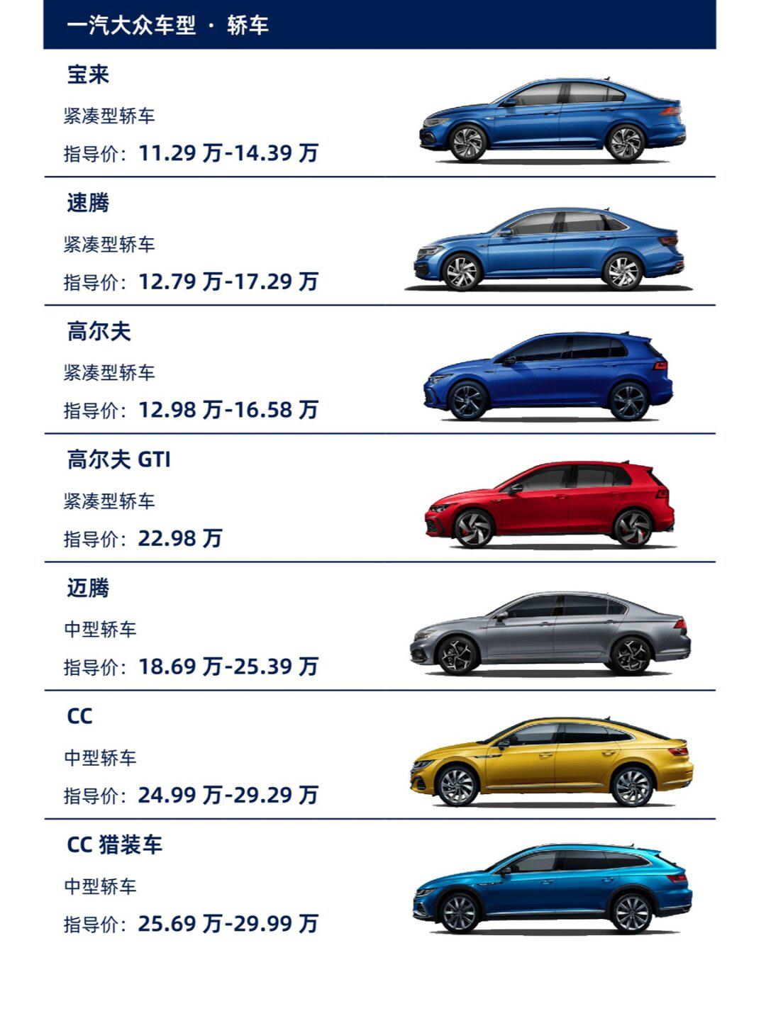 每天了解一个汽车品牌:大众