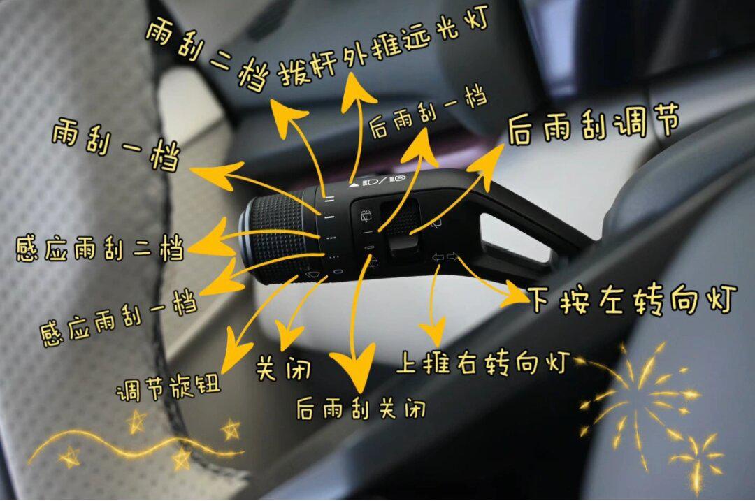 领克06emp 按键操作讲解来啦