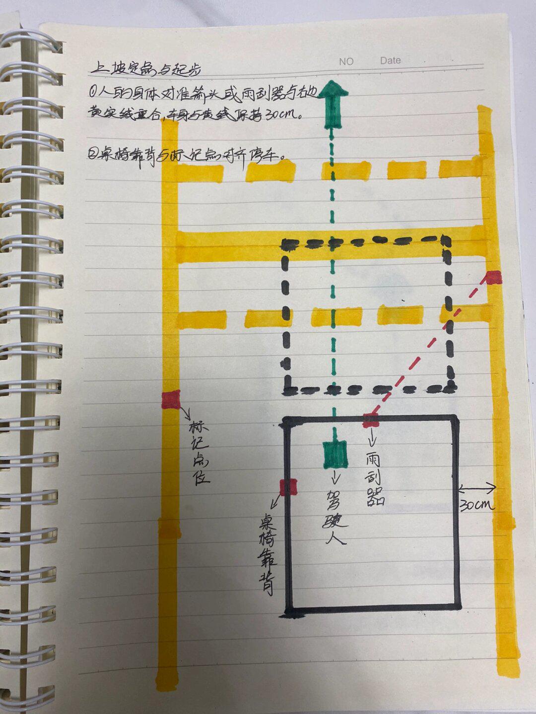 科二上坡定点与起步最容易扣分熄火