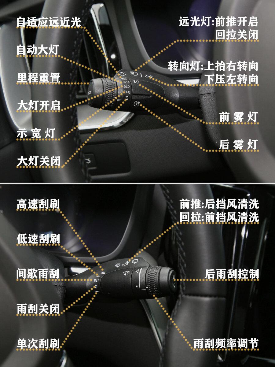 建议收藏7324款沃尔沃xc60功能按键超全图解