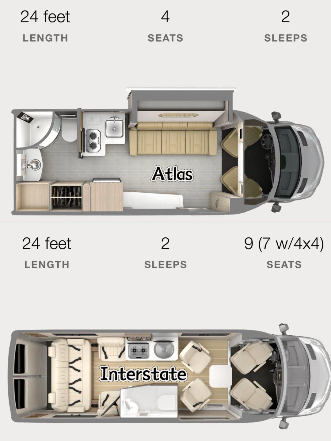 airstream房车中国售价图片