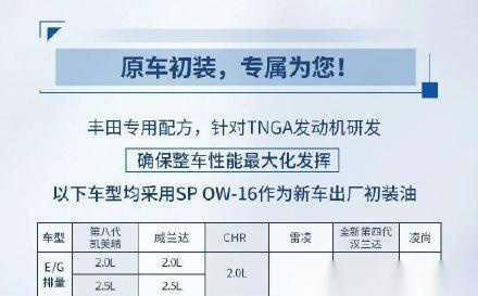 豐田0w-16機油在中國上市:廣汽豐田純牌sp 0w-16機油上市,專為tnga_威