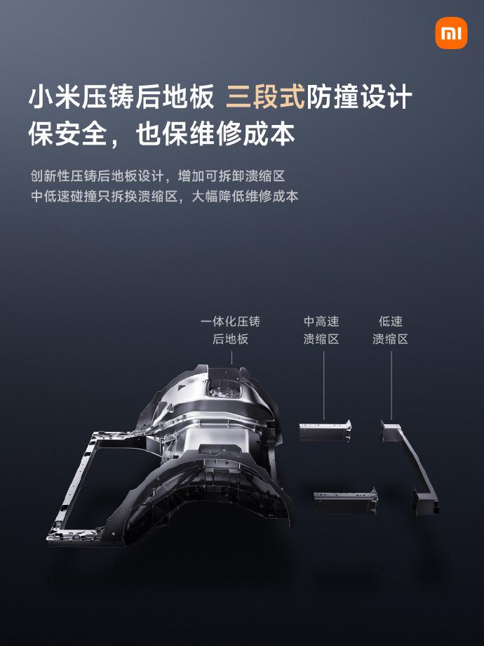 小米SU7 一体式压铸后地板,采用三段式防撞设计 低速溃缩(防撞梁+吸能盒,可拆_汽车杂谈社区_易车社区