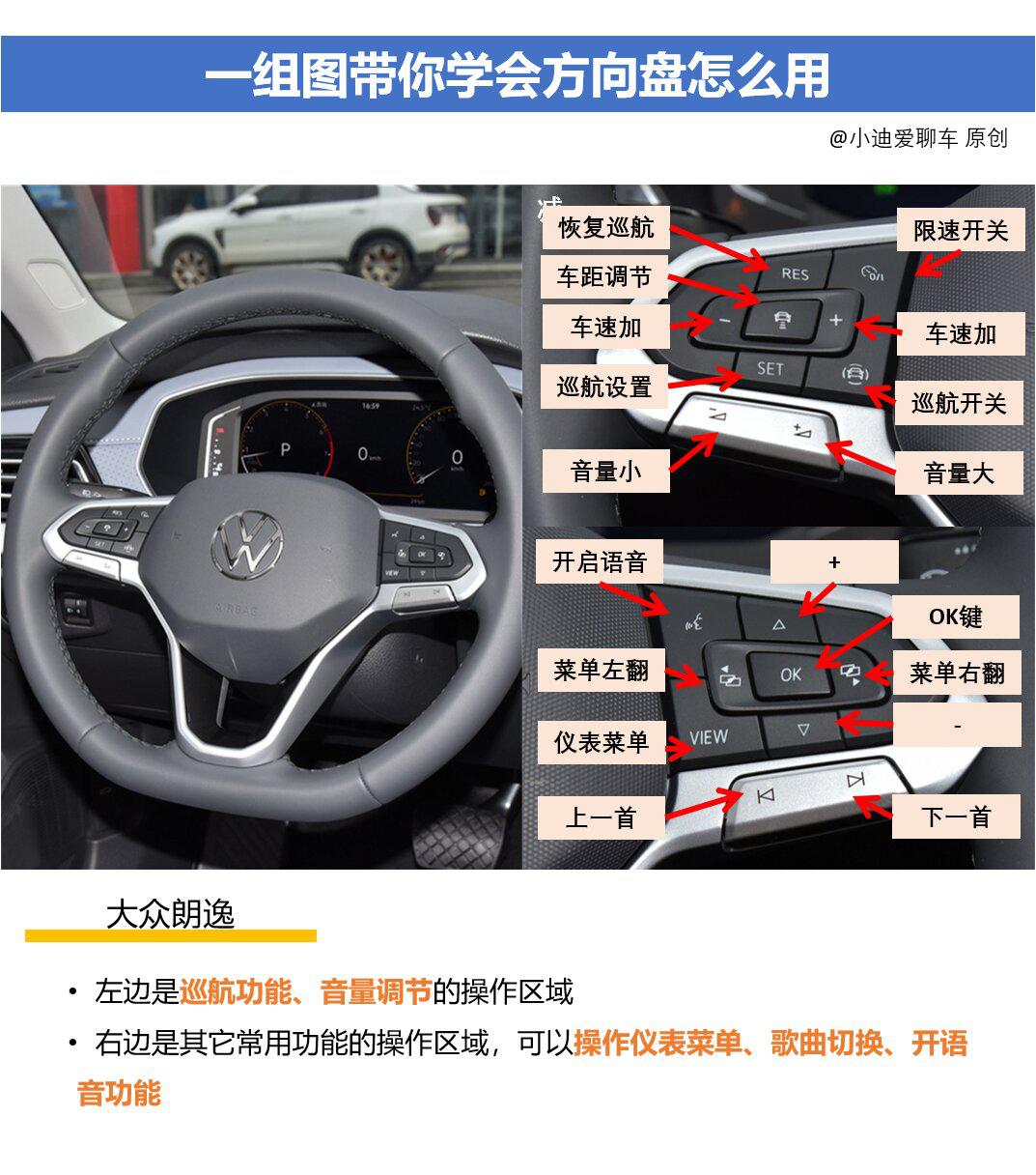 方向盘按键这么多😱一组图教会你怎么用_Model 3社区_易车社区