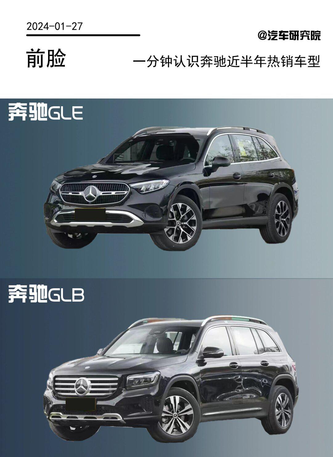 97梅赛德斯|奔驰销量榜单购车推荐97