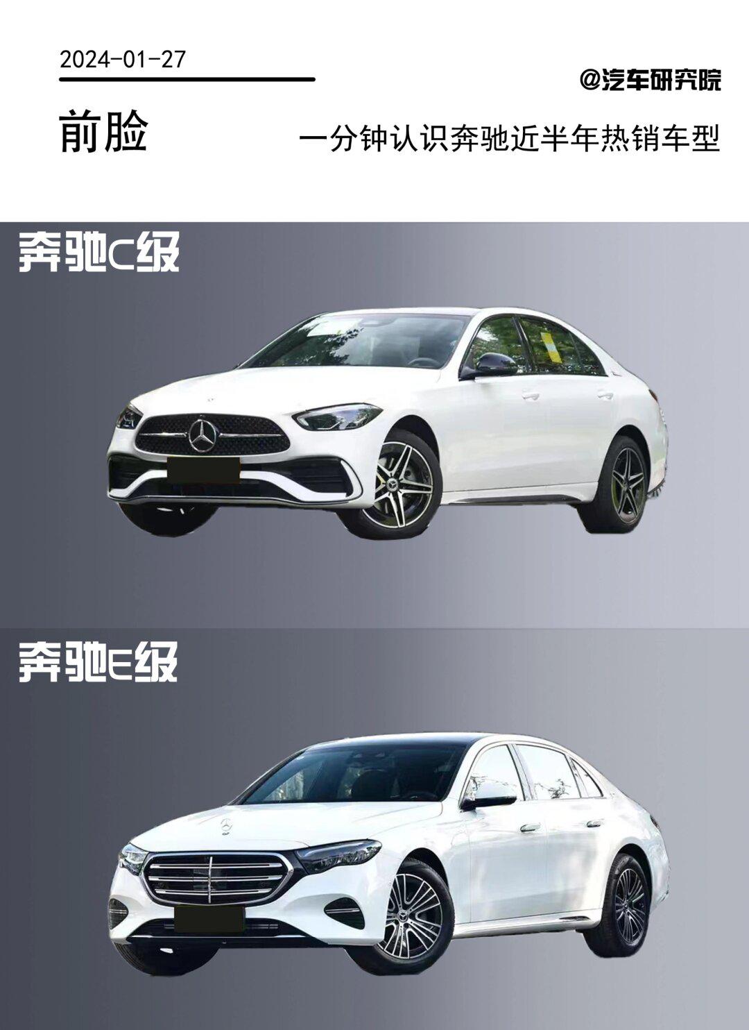 97梅赛德斯|奔驰销量榜单购车推荐97_奔驰c级社区_易车社区