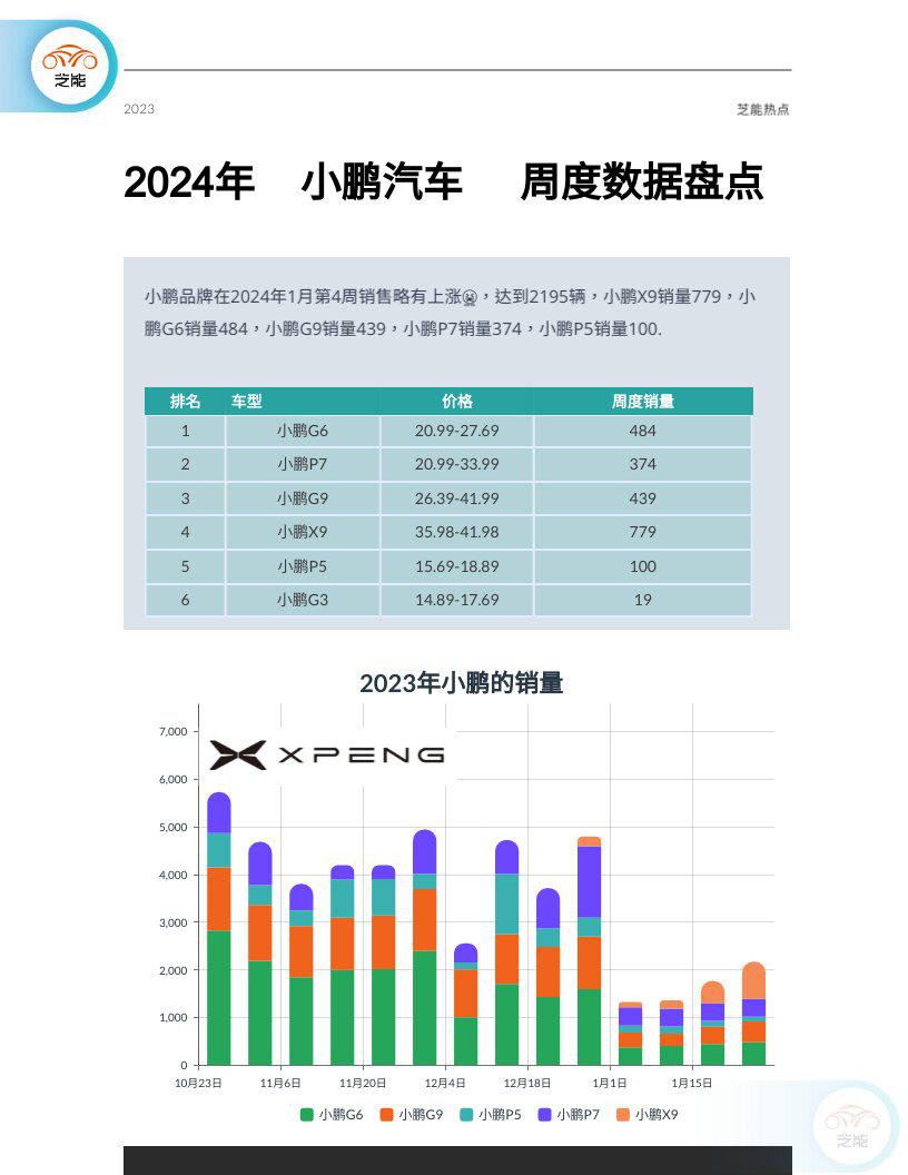 2024年4月29日开放式基金净值增长排