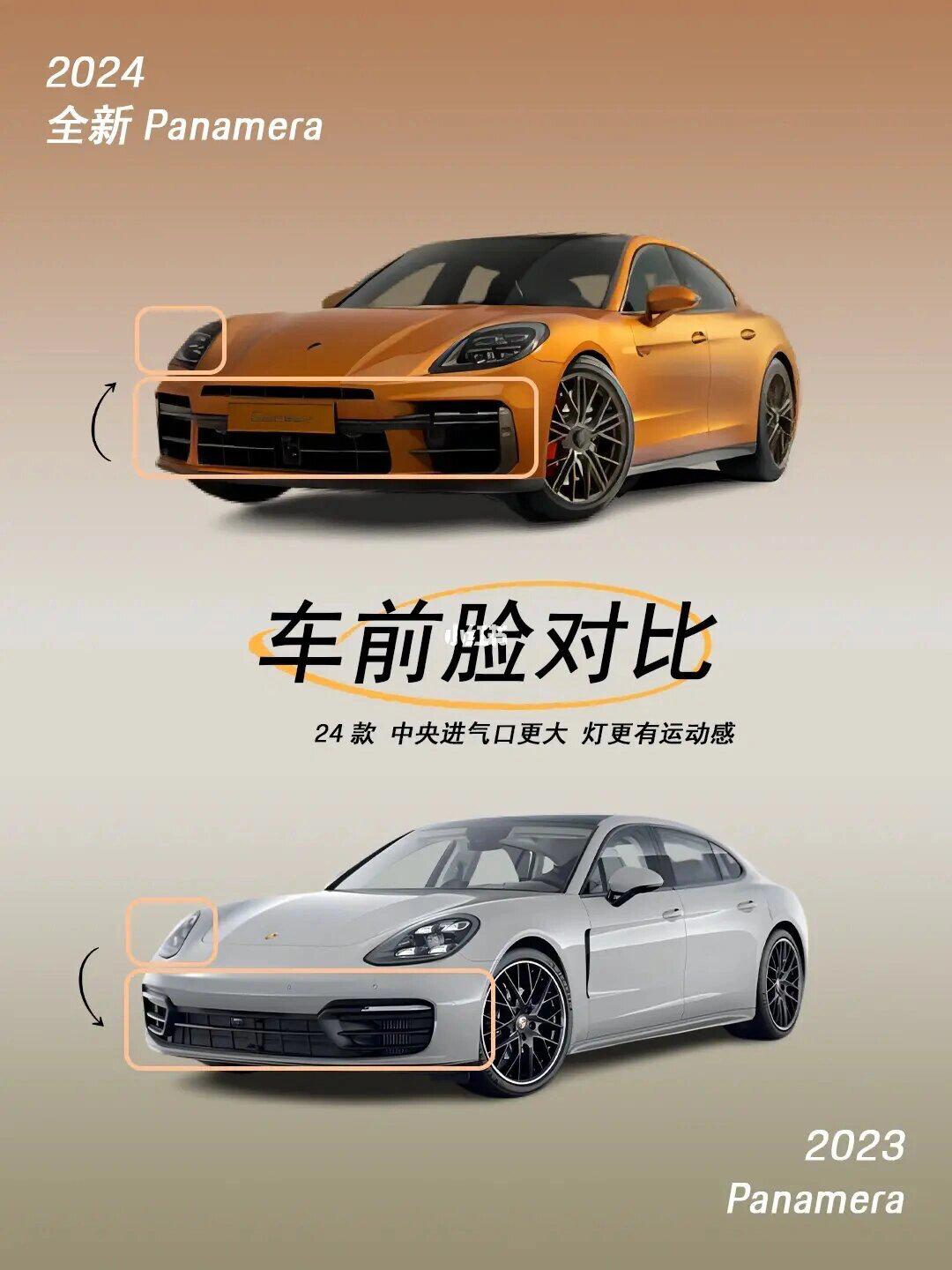 太全了7515新款帕拉梅拉亮点一次说清75157515