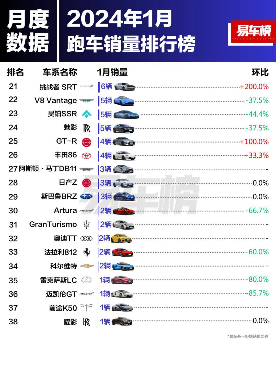 2024年1月 