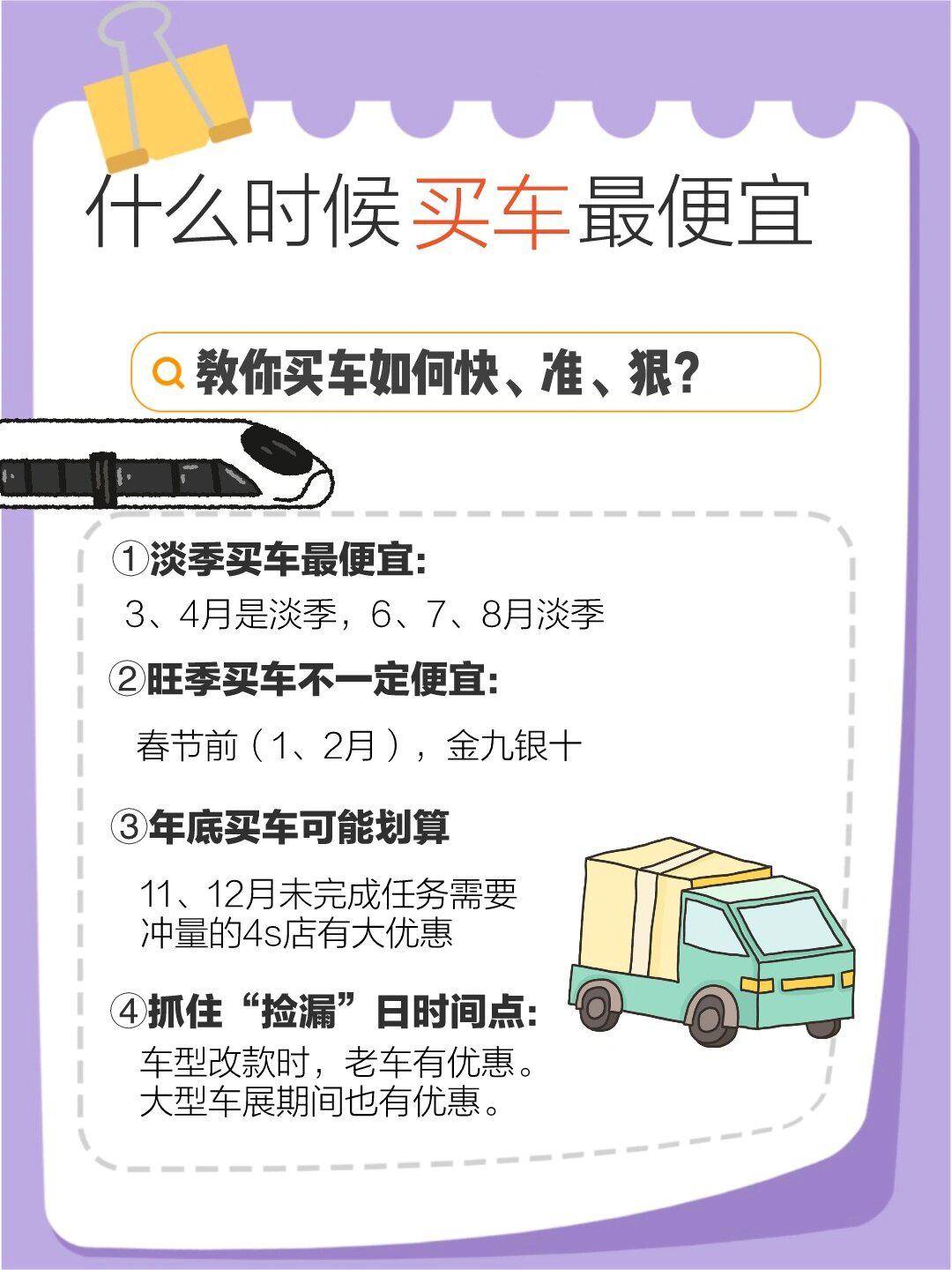 2025年买车最佳时间表