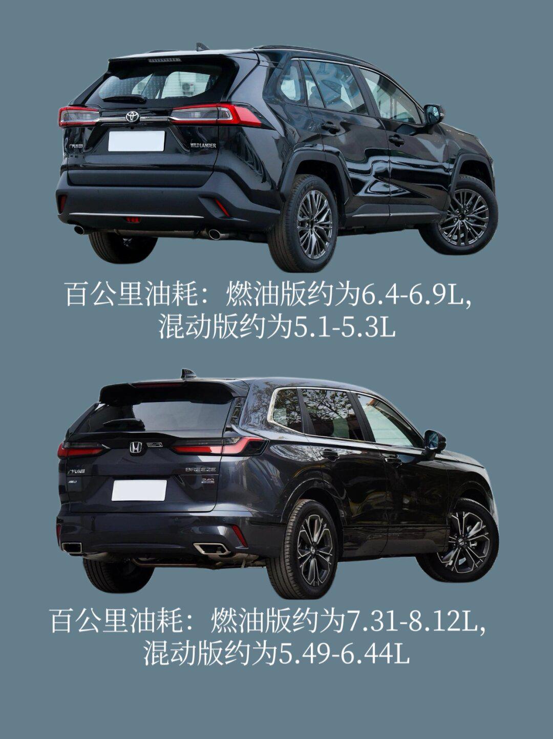 热门紧凑型suv对比,丰田威兰达对本田皓影_威兰达社区_易车社区