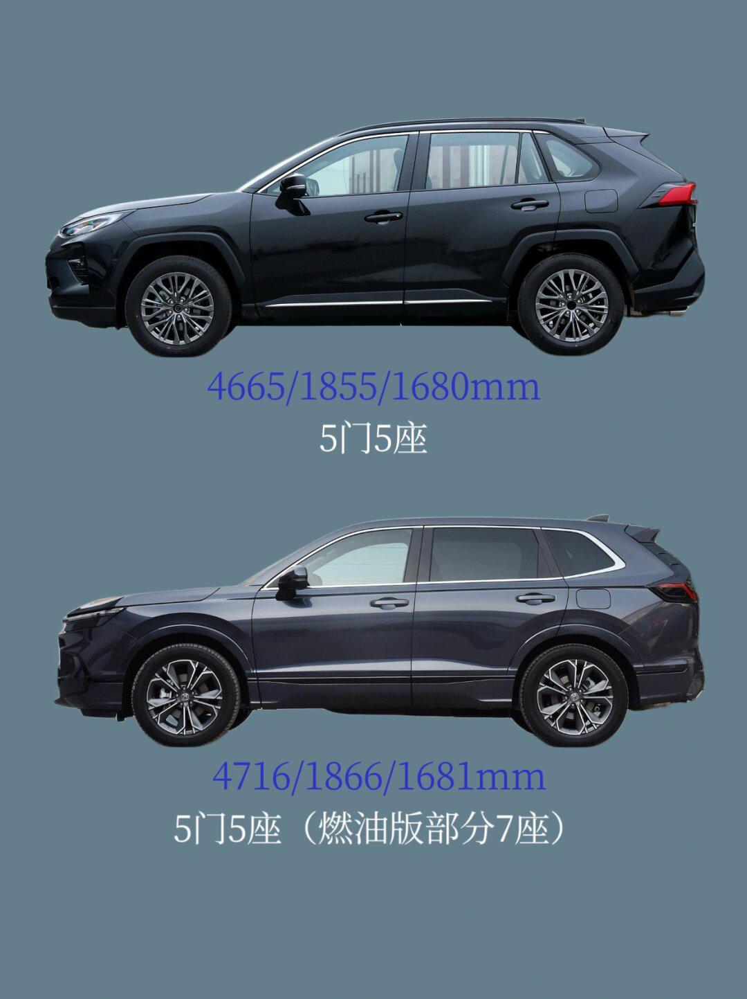 热门紧凑型suv对比,丰田威兰达对本田皓影_威兰达社区_易车社区