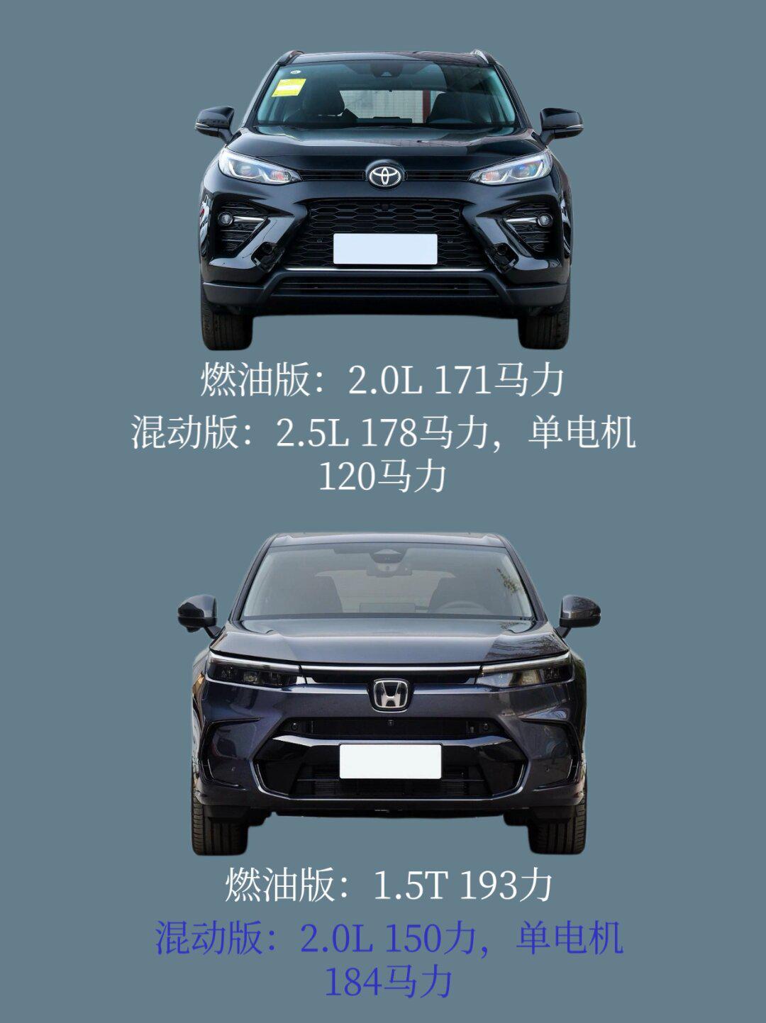 热门紧凑型suv对比,丰田威兰达对本田皓影_威兰达社区_易车社区