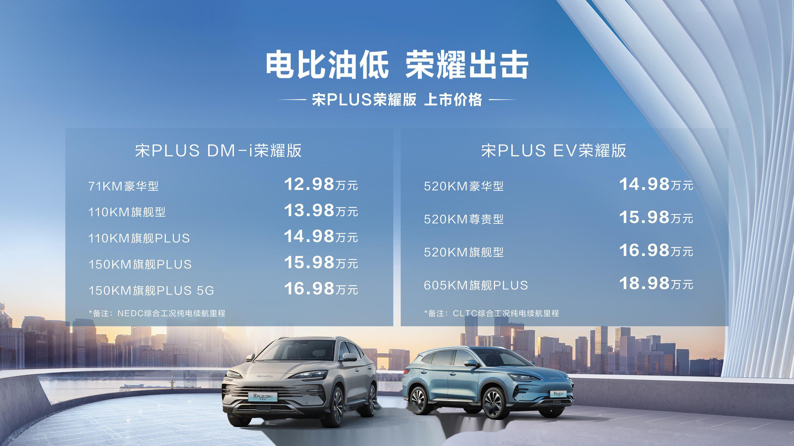 比亚迪海豹dm-i荣耀版,比亚迪宋plus荣耀版官宣上市.