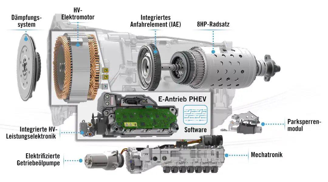 zf8hp第四代混合动力变速箱